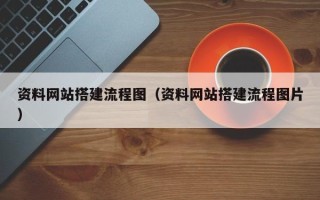 中国澳门资料网站搭建流程图（资料网站搭建流程图片）
